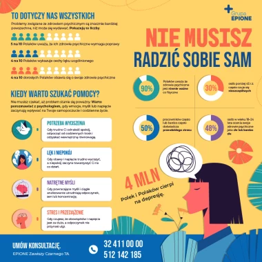 OD WRZEŚNIA WIĘCEJ MOŻLIWOŚCI WSPARCIA W EPIONE